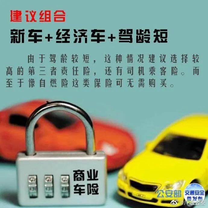(车险买哪些)车险有哪些?各种车险怎么选?看图，新车车主必知必会!  第6张